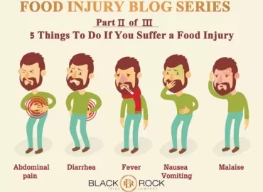 FOOD INJURY BLOG SERIES 2