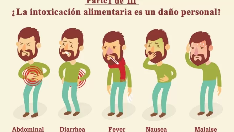 SERIE DE BLOGS SOBRE LESIONES ALIMENTARIAS 1